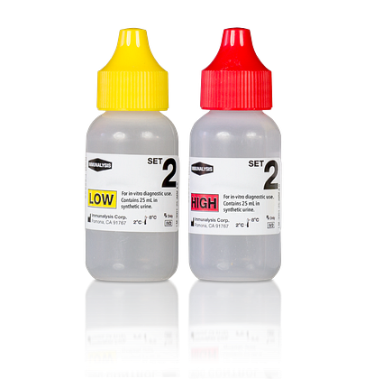 Fentanyl HEIA Control